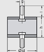 Trillingsdemper type A schematisch